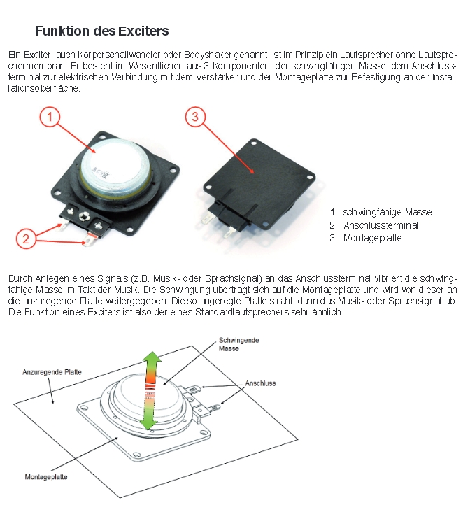 exiter-exciter-erklaerung576bf78c13471