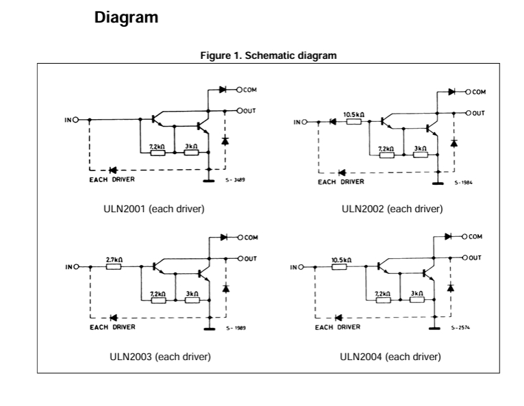 ULN2004A DIP16 7xNPN Transistoren Array Darlington je 50V 500mA CMOS