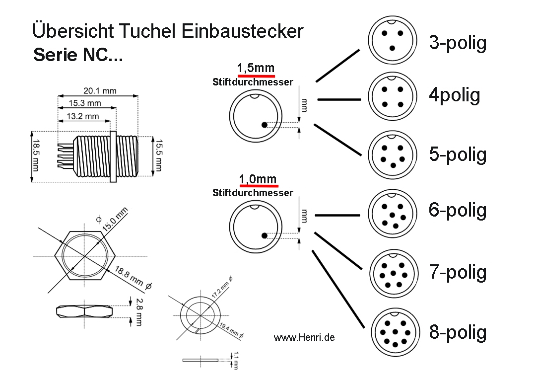 Tuchel_Buchsen_Abmessungen_2019RtSdzmJ1aXws6