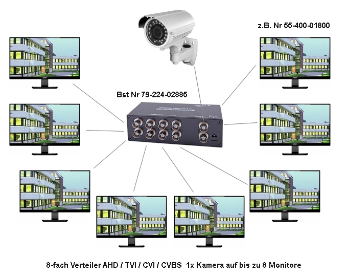 HD-Videoverteiler_79-224-02885