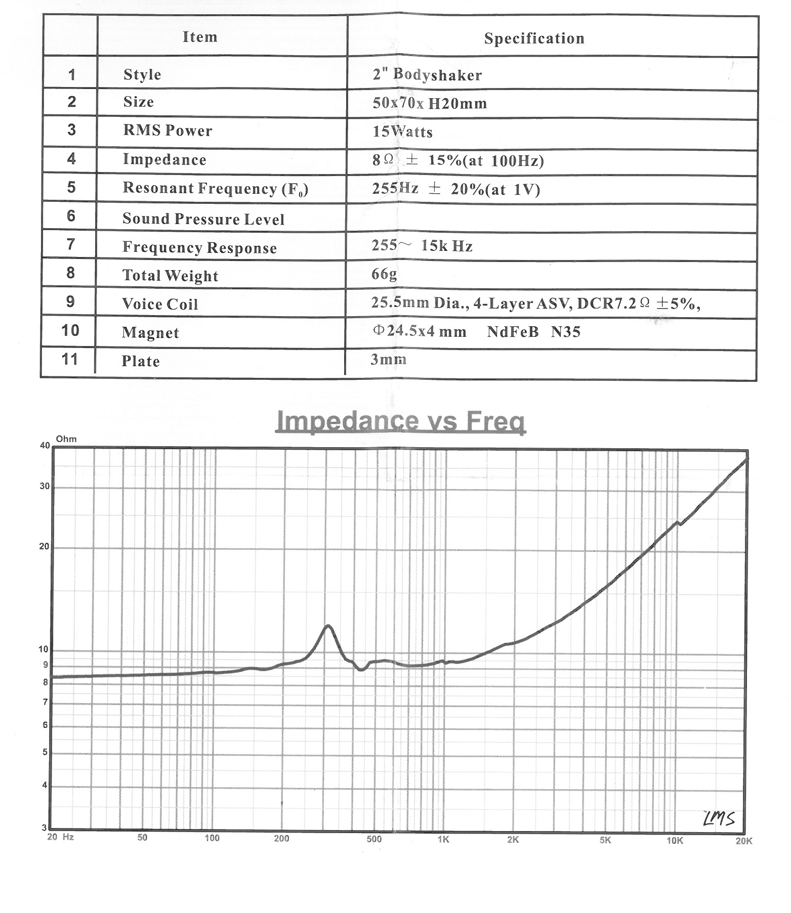 83-740-01085_Datenblatt_mit_Kurve