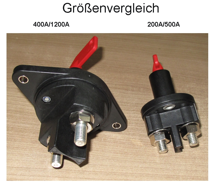 Hauptschalter_Groessenvergleich_200A_400A_