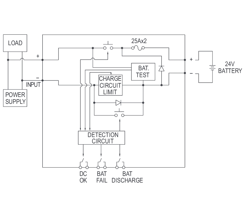 66-860-04000-data-2013