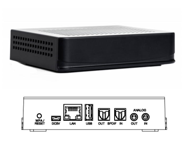 IP Audio WHD Airbridge-Pro Bluetooth WLAN LAN Line Out Klinke SPDIF Toslink