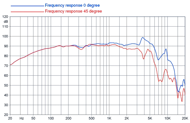 83-767-07500_6FE100_Kurve_02eJiGeZmxQjyqe