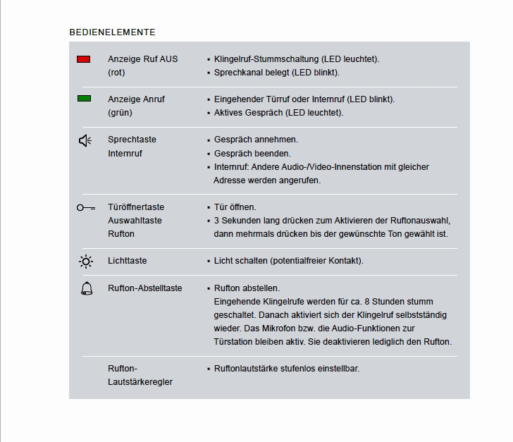 AIS_79-228-01260_79-228-016xx_B2