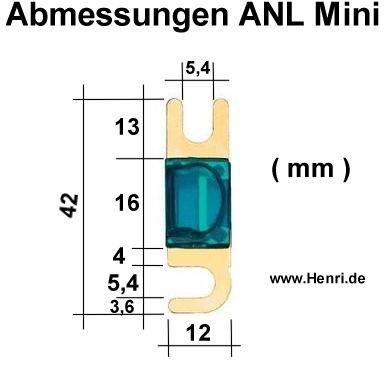 Abmessungen MINI ANL