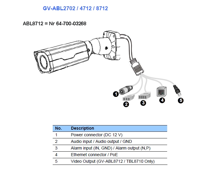 64-700-03268_Anschluss