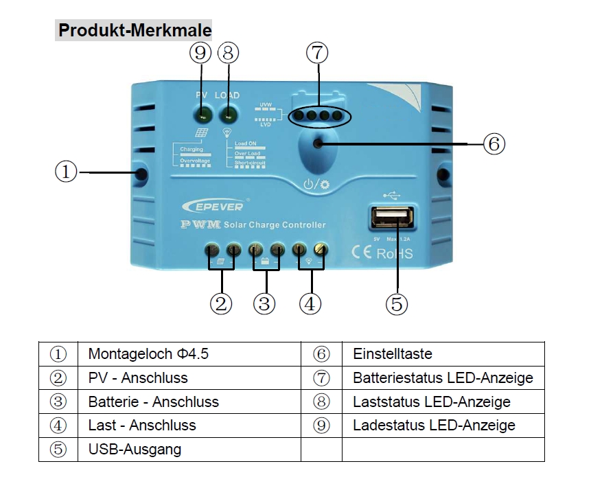 Solar_Laderegler_33-455-00820_Bedienung