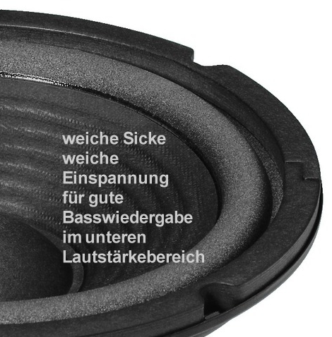 83-767-00825-Bass-SP90-2014