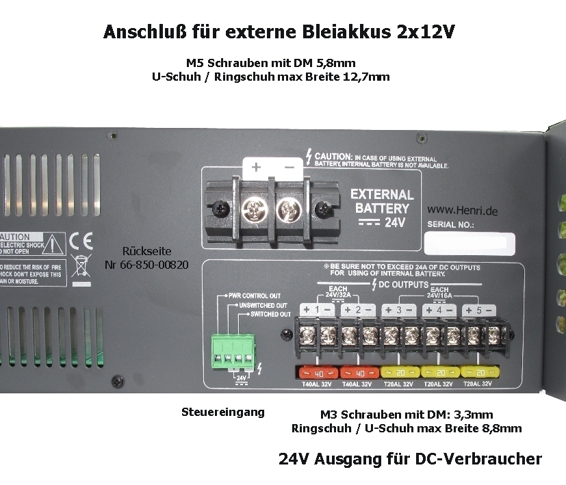 24V_DCUSV_Rueckseite_Anschluesse_B06-2021_66-850-008207EMhJTC8xDc1q