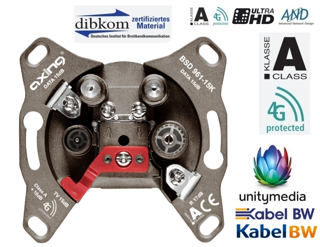 Multimedia-Antennendose-Unitymedia-gelistet-961-15N-78-306-00220-B2 Antennendose Durchgangsdose Kabelfernseh Dose CATV Rückkanal DATA für Unitymedia KabelBW