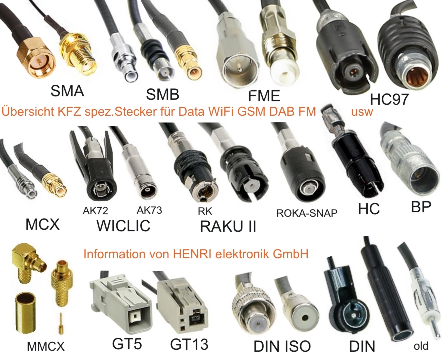 KFZ-Antennenstecker-FME-HC97-SMA-SMB-MCX-MMCX-WICLIC-Uersicht-2018BUzEU28Sp5vWQ