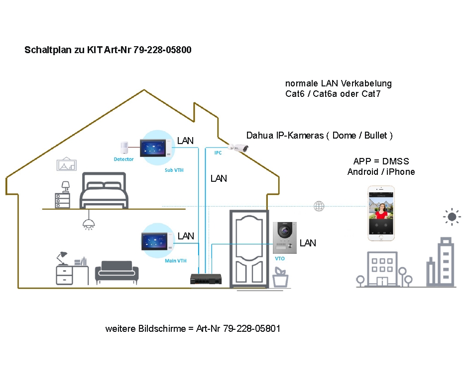 79-228-05800_Schaltplan
