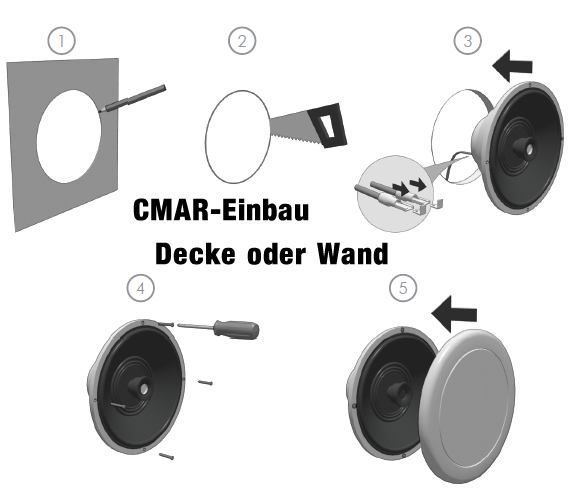 d1b1059a2cbf8cdd6d3fdc96ebf7fdc6 CMAR Einbau