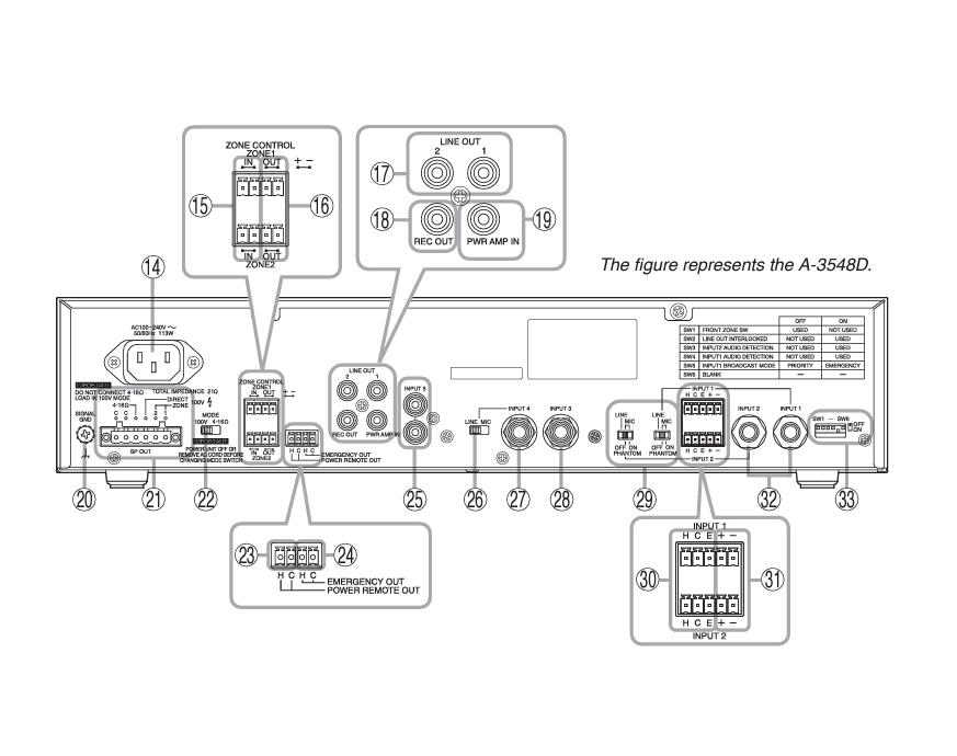 TOA_Verstaerker_A3548D_B04_88-404-00169
