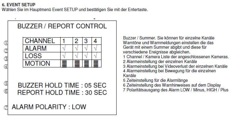 79-224-02635-Quadprozessor-QUAD2012A2-BD03