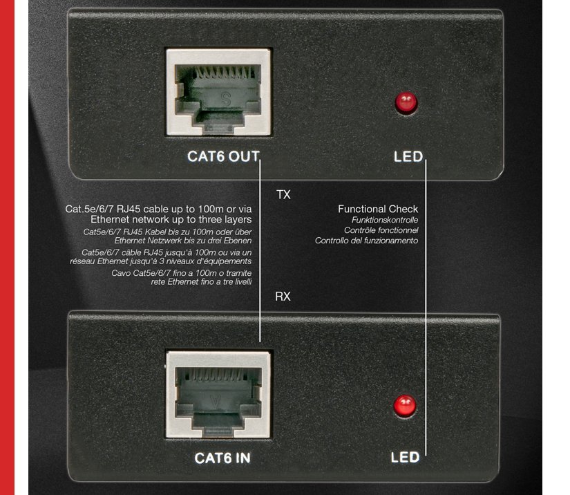 HDMI-over-LAN-IP-Ethernet-Netzwerk-2-53-680-03180