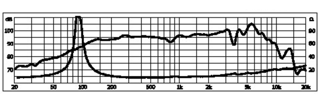 5152ee55151736806a031f9352ac284b