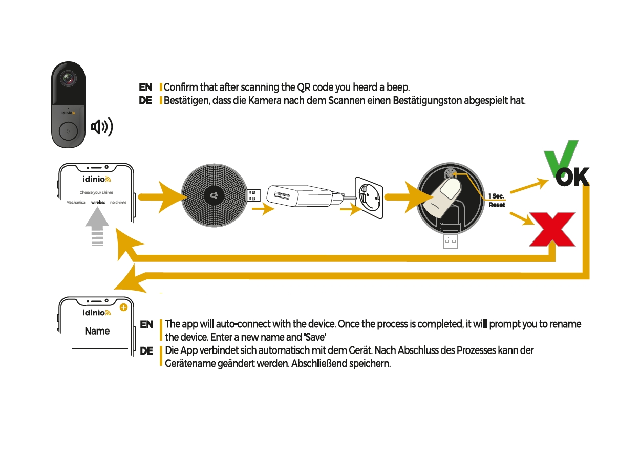 APP_Tuersprech_79-228-05000_B7
