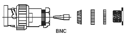 39-851-00004_bnc-stecker_reihenfolge