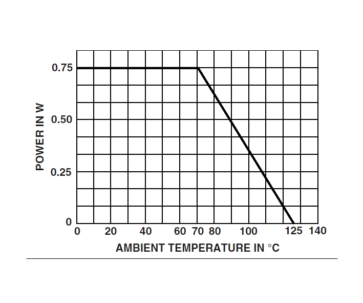 19mm-Spindeltrimmer-Data-03-2016kX33DrW42NhKo