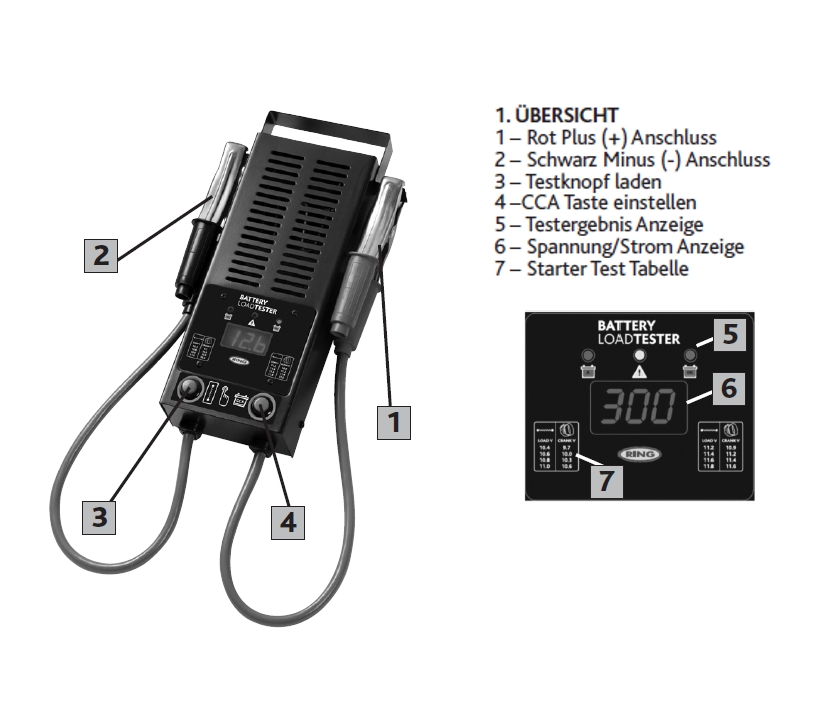 KFZ_Batterietester_Autobatterie_33-470-00060_B07