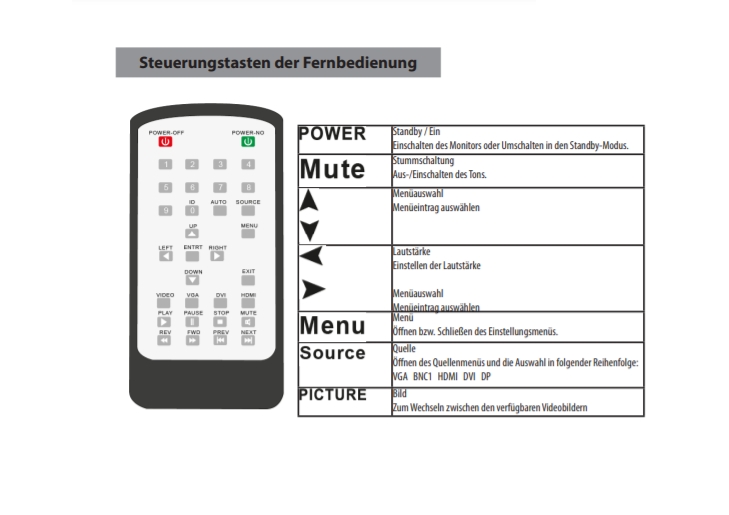 55-400-03000_Fernbedienung