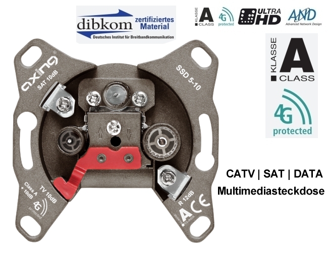 Antennendose Durchgangsdose SAT und BK Kabelfernseh Dose CATV Rückkanal DATA