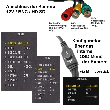 sdi-dome-kamera-64-700-04625-2014