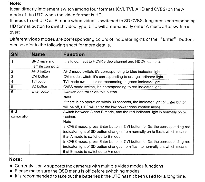 Anleitung_Seite01_2019_zu_79-245-00121_AB
