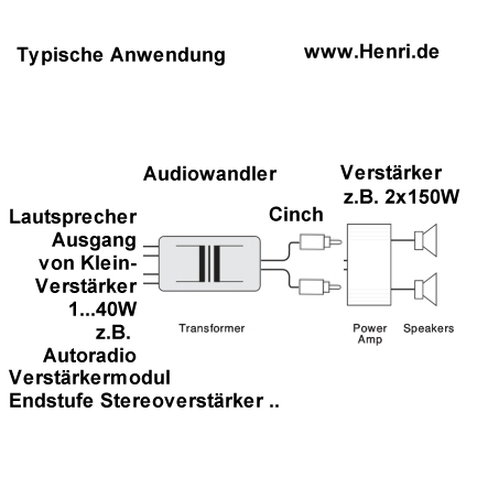 pegelwandler-2014-bild00552b835f808524