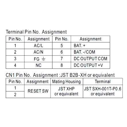 00228e4f4a384a2c1558d35ca6a0a170