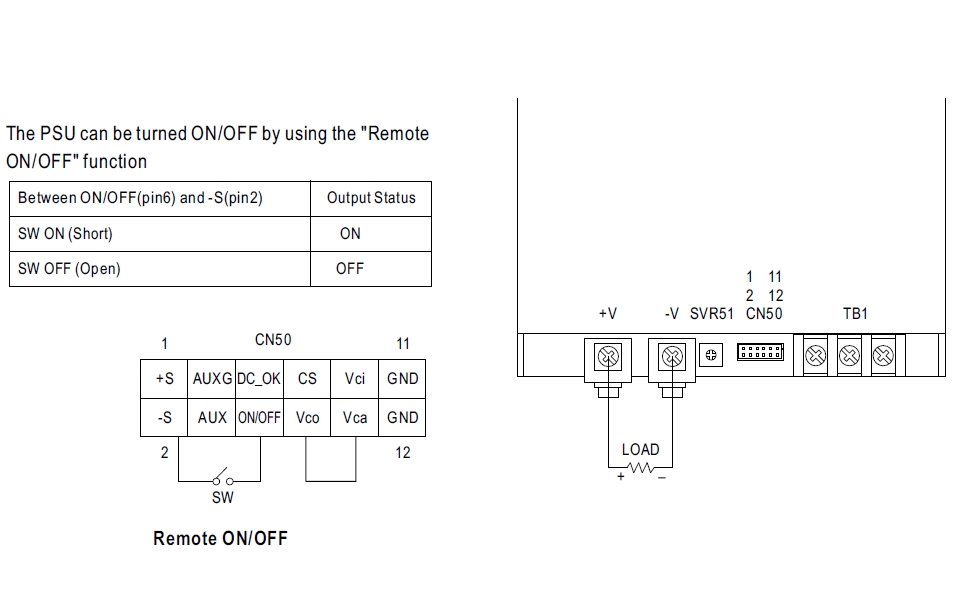 93-808-03190_remote_ON-OFF
