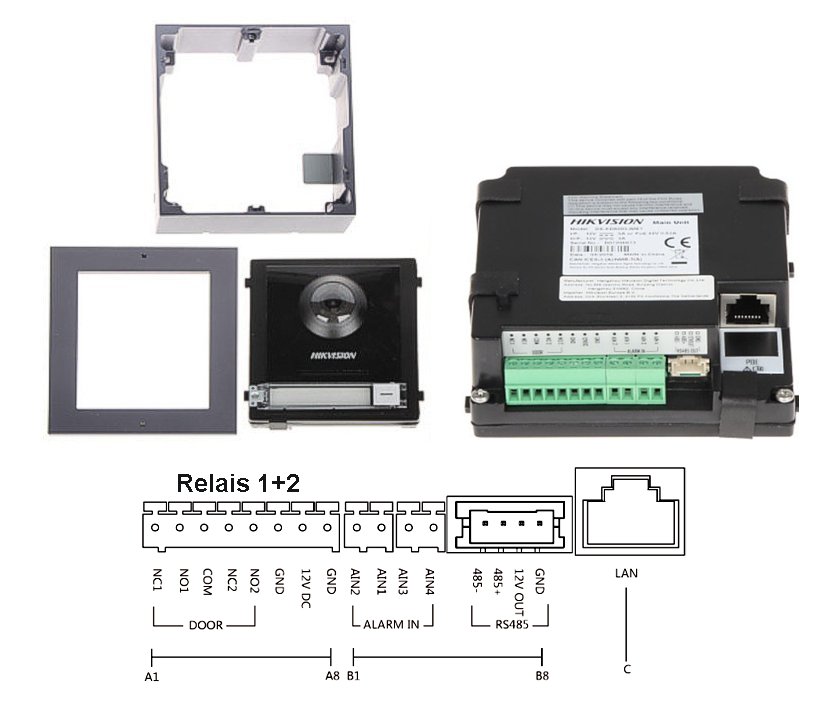 DS-KD8003-IME1_SURFACE_Kameramodul_79-228-05210_B2