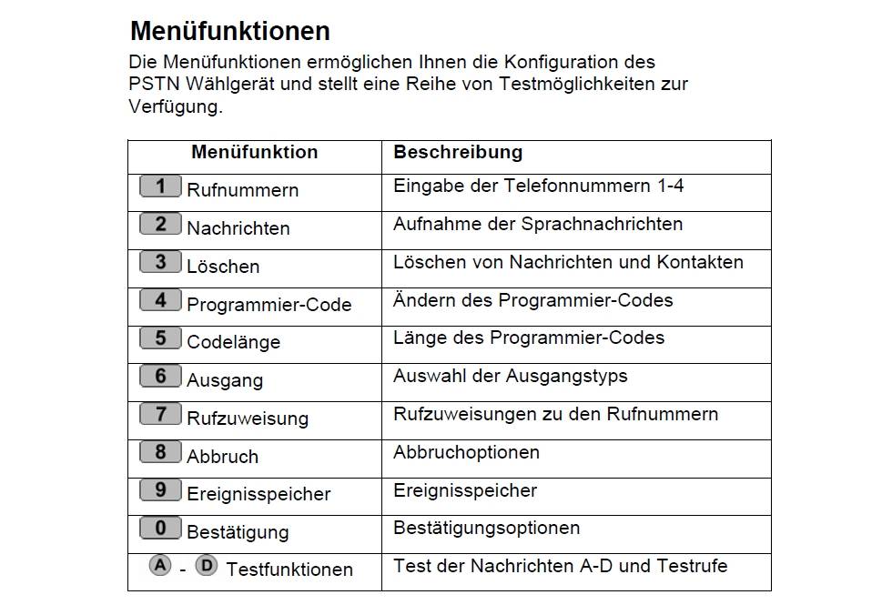 TAE_Waehlgeraet_mit_4_Eingaengen_76-881-00600_B02