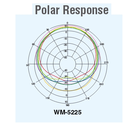 80-700-01400_07
