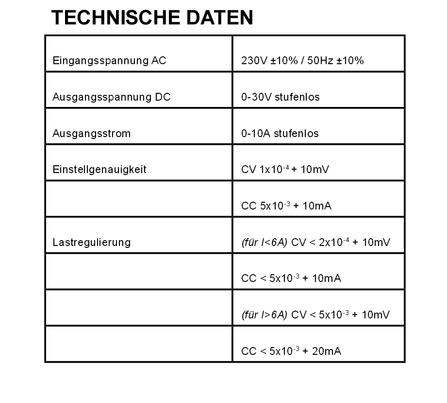 93-807-00660-netzteil-0-30v-10a-datenblatt