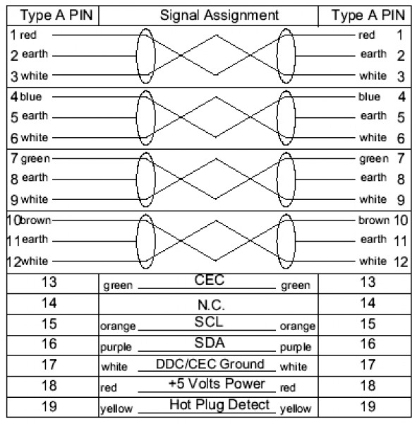 HDMI-Kabel-HighEnd-Premium-Serie-2018CePLaQ3sowniEh
