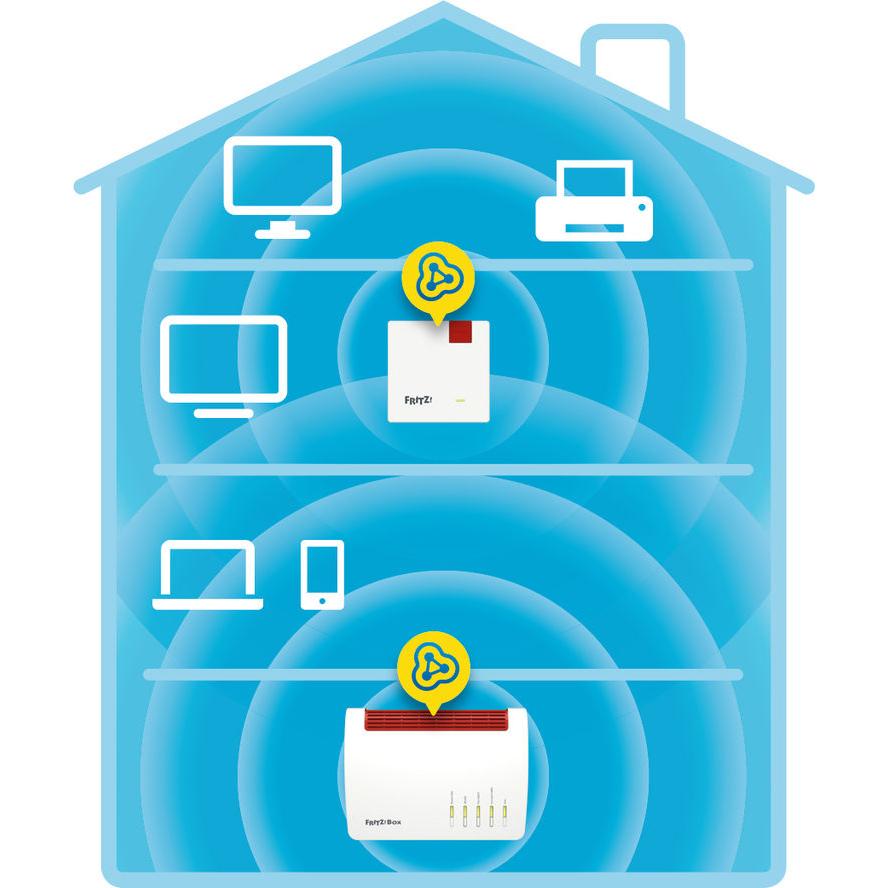 fritz_repeater_600_B2021_12