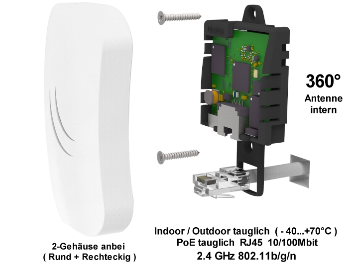 Outdoor-Accesspoint-66-810-05030