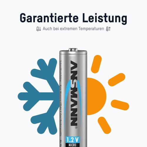 aaa-hr03_blue_temperature_de