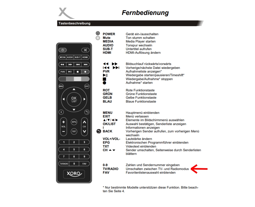 82-110-00120_TV-Radio