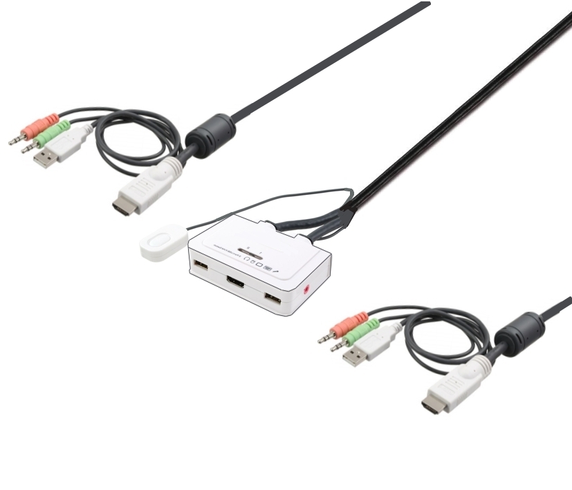 KVM HDMI Umschalter 2-fach Kombi mit USB Klinke Audio