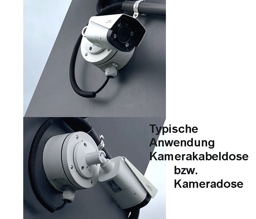 Kameradose_typische_Anwendung_08-2023