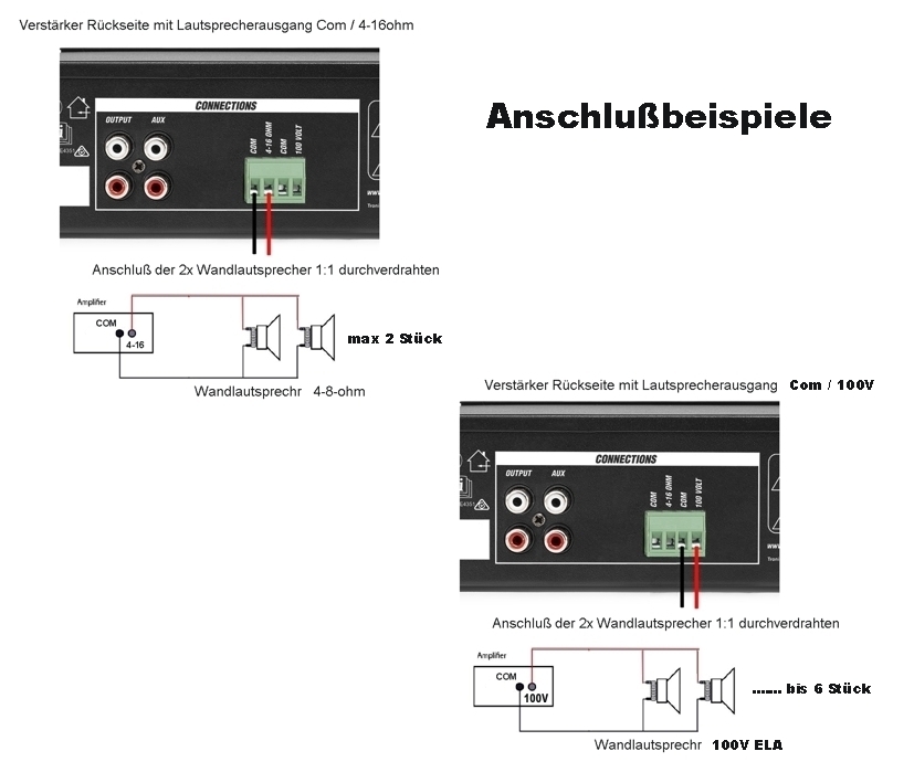 Anschluss_SET_25