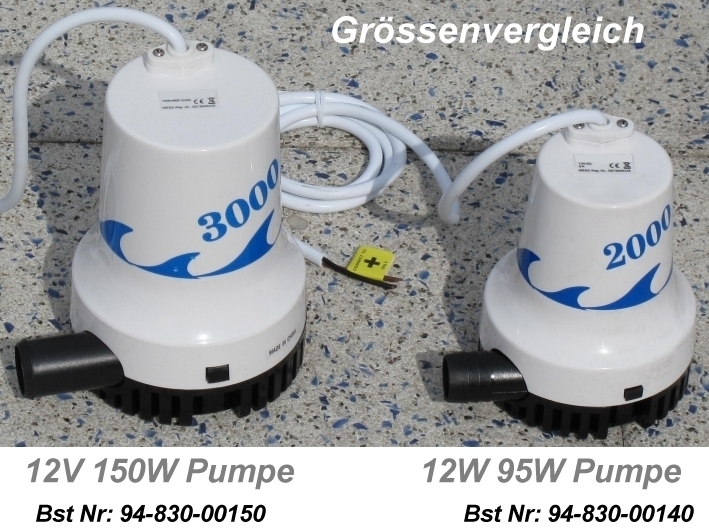 12V-Pumpe-Groessenvergleich57c4170c245f0