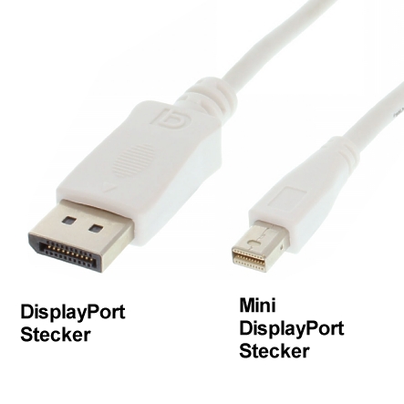 53-682-03420-mini-displayport-auf-displayport-2014