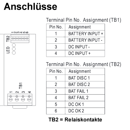 66-860-04000-data-2013-ff