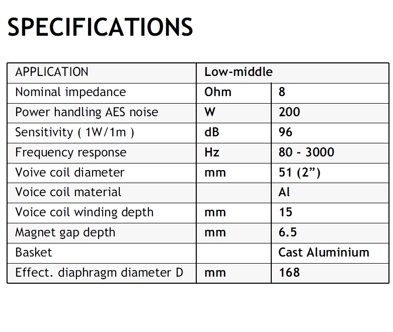 83-758-00440-bms-8s215-8zoll-zg05